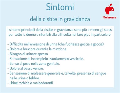 lubrificante in gravidanza forum|CISTITE.INFO APS • Leggi argomento .